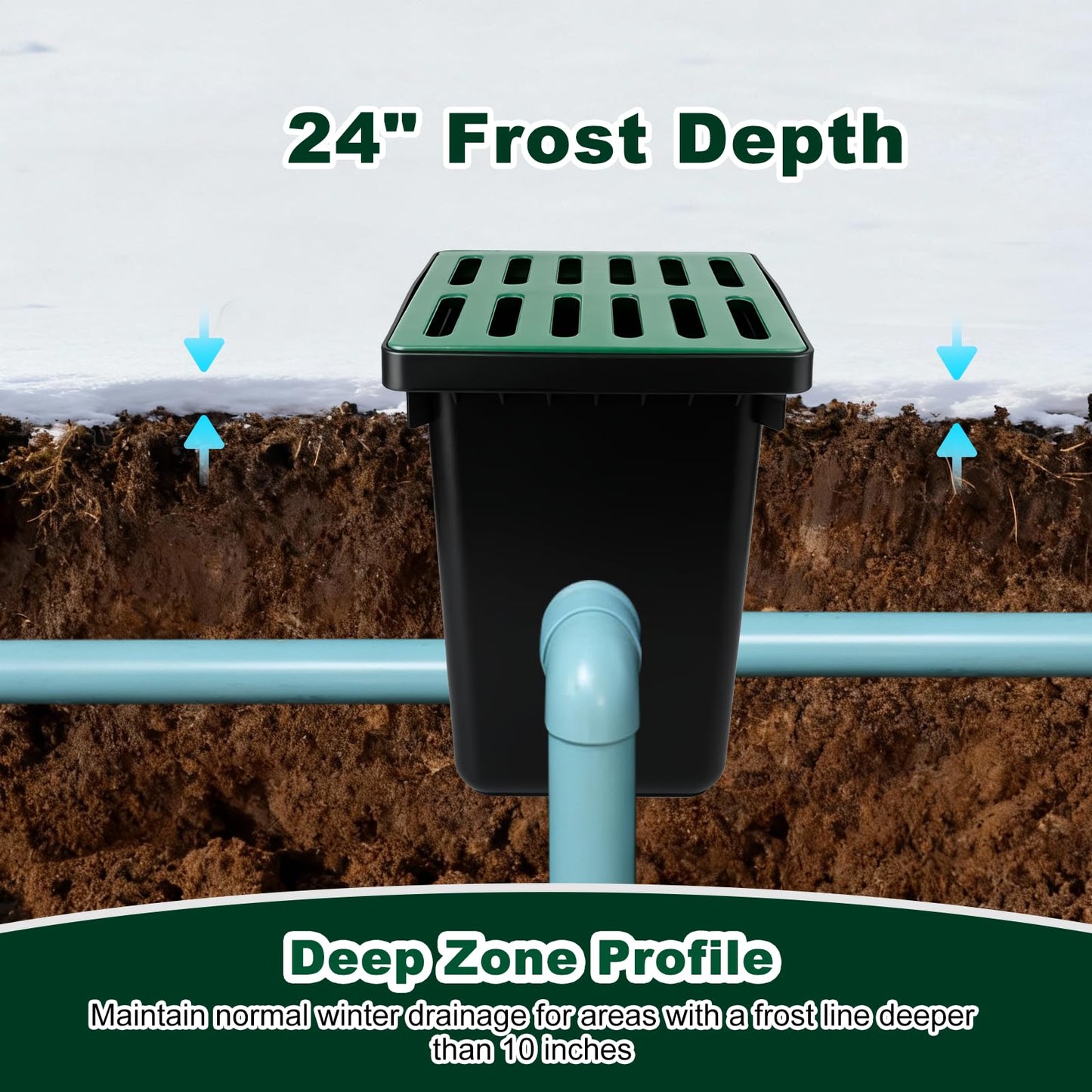 24Inch Catch Basin with Grate, Square Extra Large Yard Drainage Catch Basin for Drainage with Debris Basket, No Pre-Drilled Holes for Patios, Downspout, Municipal Pipeline