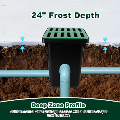 24Inch Catch Basin with Grate, Square Extra Large Yard Drainage Catch Basin for Drainage with Debris Basket, No Pre-Drilled Holes for Patios, Downspout, Municipal Pipeline