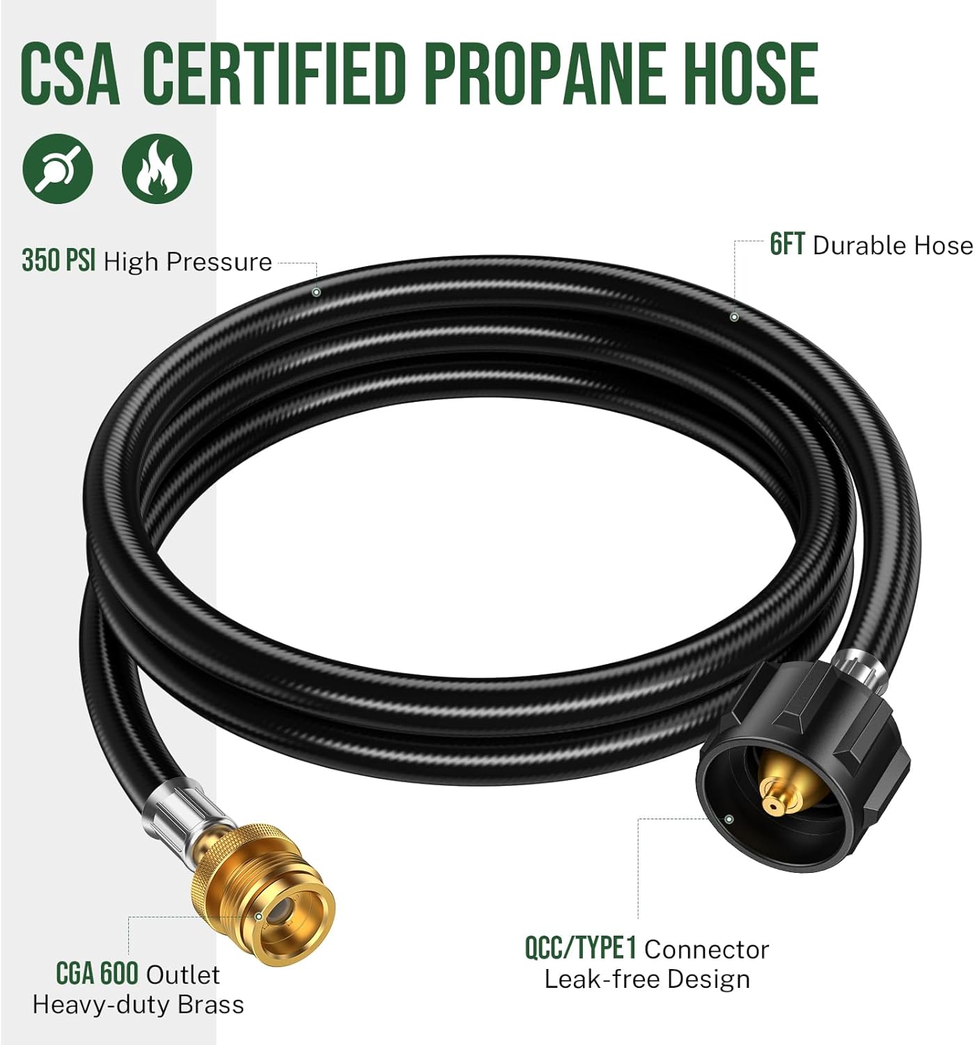 Propane Hose Adapter by [Brand Name] - 6 Feet Converter for 1lb to 20lb Tanks | Compatible with Weber Q Grill & More