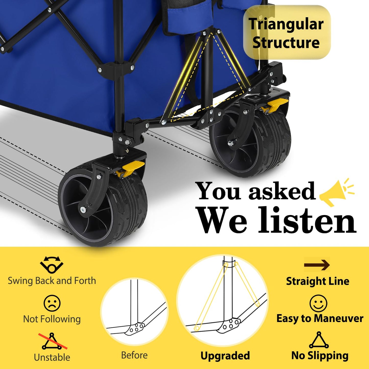 Sekey Extended Collapsible Foldable Wagon with 660lbs Weight Capacity, Heavy Duty Folding Utility Garden Cart with Big All-Terrain Beach Wheels & Drink Holders. Royal Blue