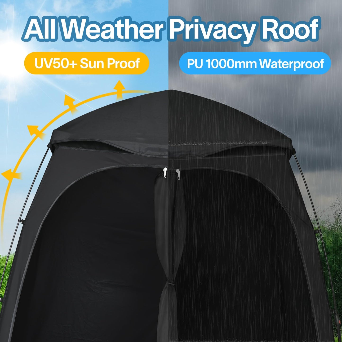 EighteenTek® Upgraded Shower Tents with Hub, Pop Up Privacy Tent Camping 2-Room Privacy Shelter with Floor & Dual Doors, Portable Easy-Setup Toilet & Changing Tent, 83" x 47" x 77.6"H