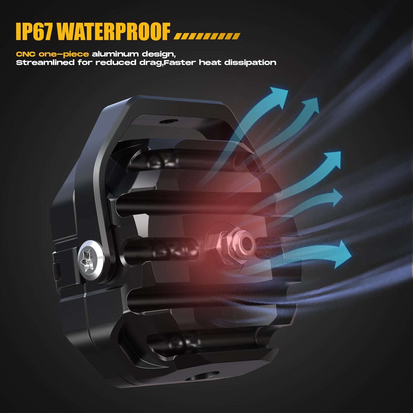 Future Eyes 120W LED Motorcycle Lights, High & Low Beam, Amber Fog Light, Waterproof Off-Road Auxiliary Headlight for Night Riding, ATV, UTV, and Motorcycle Fog & Driving Lights