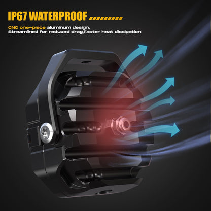 Future Eyes 120W LED Motorcycle Lights, High & Low Beam, Amber Fog Light, Waterproof Off-Road Auxiliary Headlight for Night Riding, ATV, UTV, and Motorcycle Fog & Driving Lights