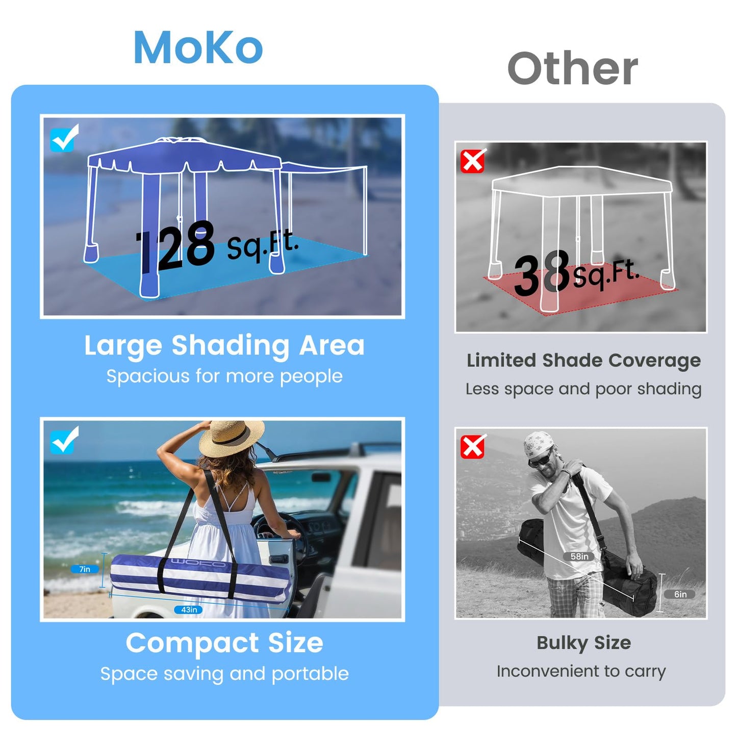 MoKo Beach Cabana,120 Sq. Ft. Large Beach Canopy Tent Sun Shade, UPF 50+ Protection Easy Setup Beach Tent, Adjustable Height Wind Resistant Cabana Sun Shelter for Whole Family, Navy Stripes