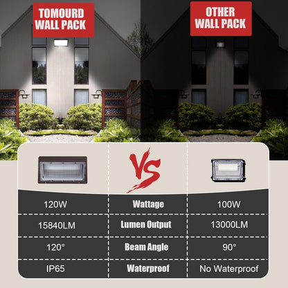 Tomourd 6 Pack 120W LED Wall Pack Light 15000LM 110V-277V, 5000K IP65 Waterproof Outdoor Wall Mount Fixture, Commercial Exterior Security Flood Lighting for Warehouse Garage Building