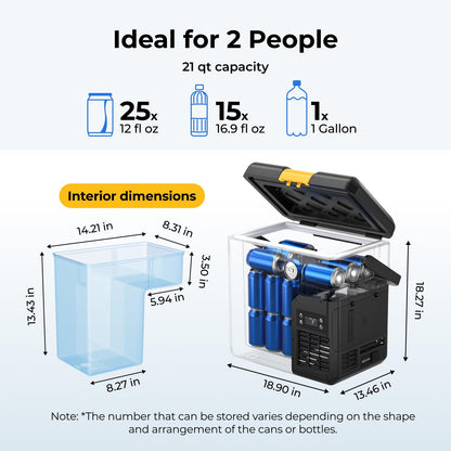 BougeRV 12 Volt Refrigerator with 240Wh Battery, 21QT Car Fridge, 20L Portable Freezer, -4~68℉, 12/24V DC, 110~240V AC, Ideal for 2 People, Road Trips, Truck, Camping(2026 New Model: CRH20 and B240)
