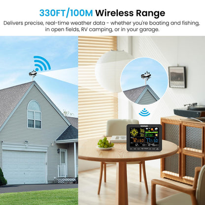 Sainlogic 12-in-1 Weather Station Wireless SA6, Weather Station with Rain Gauge, Wind Speed, Weather Forecast, Air Pressure, Humidity, Alarm Clock(No WiFi)