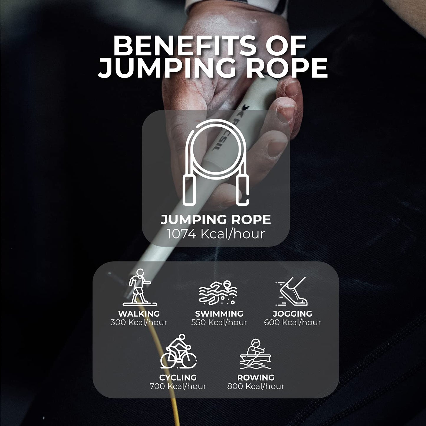 PICSIL Sphinx Rope, 360° Speed Jump Rope with Dual Bearing System, Fast, Lightweight Skipping Rope Made from ABS Plastic, Jump Ropes for Fitness, Boxing, and Conditioning, For All Ages (Dark green)