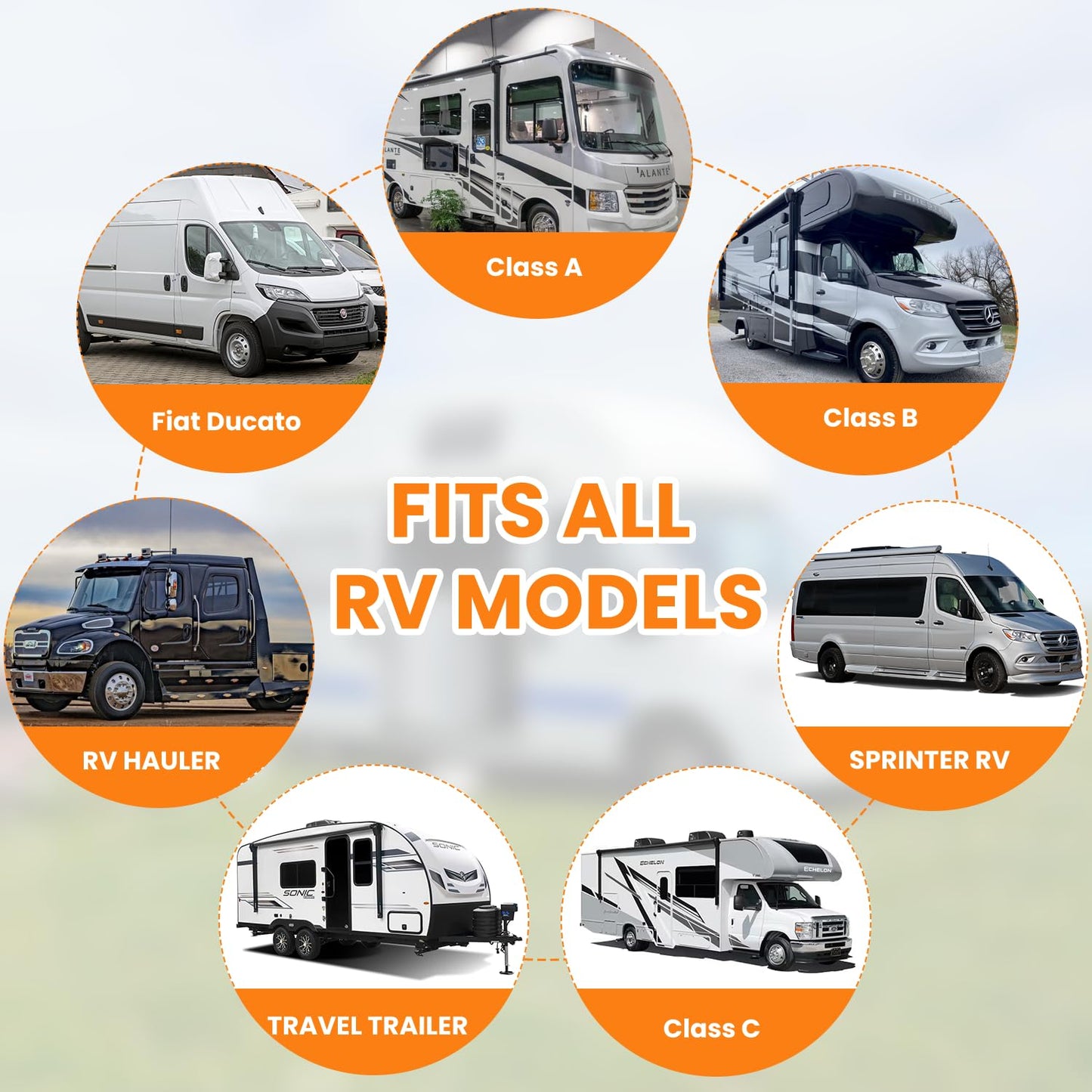 Hicover 600D Rv Roof Cover Waterproof, Camper Roof Cover Wind, Rain and Snow Proof Pop up Camper Caravan Truck Camper Cover Heavy Duty Rv Covers with Reflective Strips Fits 34ft to 36ft RVs 11.5m*3m