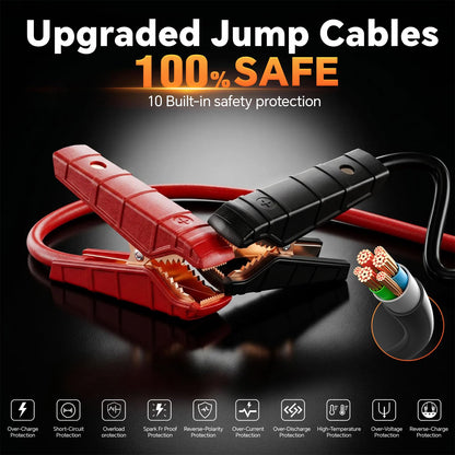Portable Jump Starter with Air Compressor, FlyAuto 1800A Battery Booster for Cars, Trucks & SUVs, Up to 8.0L Gas & 6.0L Diesel, 150PSI Tire Inflator, Emergency Power Pack with AC/DC/USB