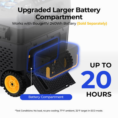 BougeRV 43 Quart Portable Fridge Freezer, 12 Volt Car Refrigerator, -4℉ to 68℉ Dual Zone Compressor Electric Cooler 12/24V DC, 110~240V AC for Overlanding, Camping, RV(2026 New Model: CRD2 V2.0)