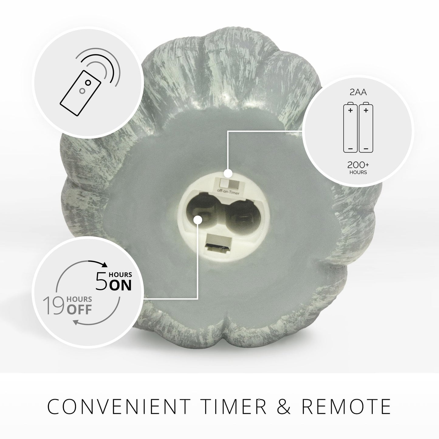 Luminara Pumpkin Figural Flameless Flickering Moving Flame LED Candle (5.25" x 4.5"), Smooth Real Unscented Wax, Time Function (Iceberg Green)