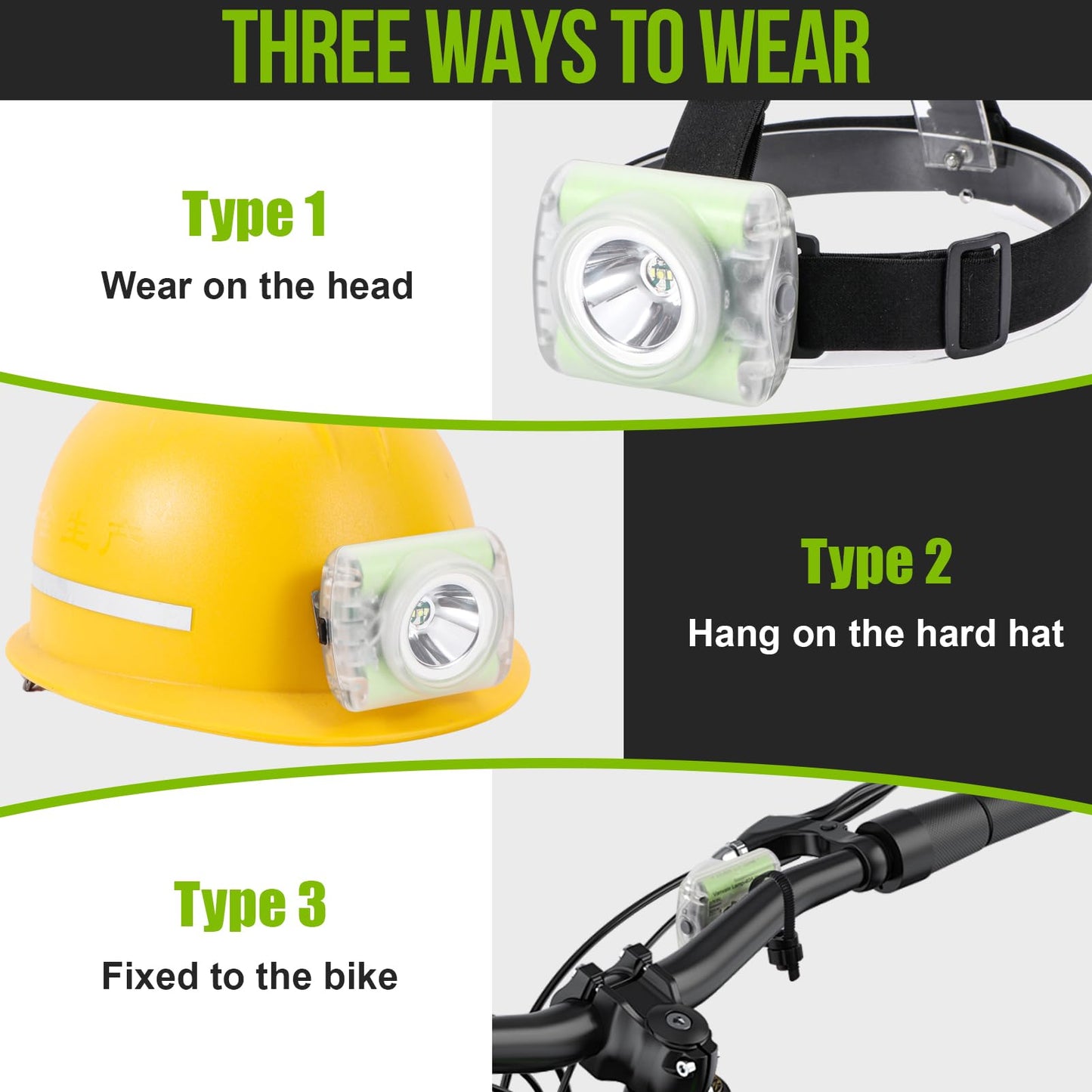Vanvale High-Power Rechargeable LED Mining Headlamp, Lightweight IP68 Waterproof Hard Hat Helmet Light for Miners, Outdoor Work, Hiking, Camping, Caving, Emergency Use (Miner Light Kit)
