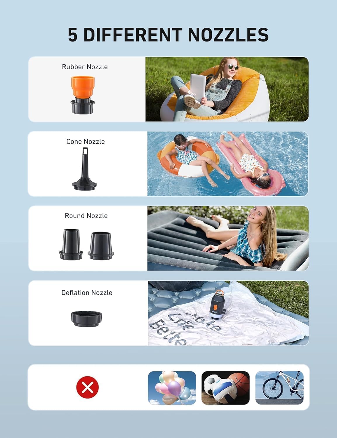 AstroAI Mini Air Pump - 3000mAh Battery Inflatable Mattress Pump with Camping Lantern & 5 Nozzles
