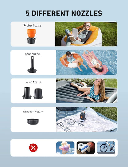AstroAI Mini Air Pump - 3000mAh Battery Inflatable Mattress Pump with Camping Lantern & 5 Nozzles