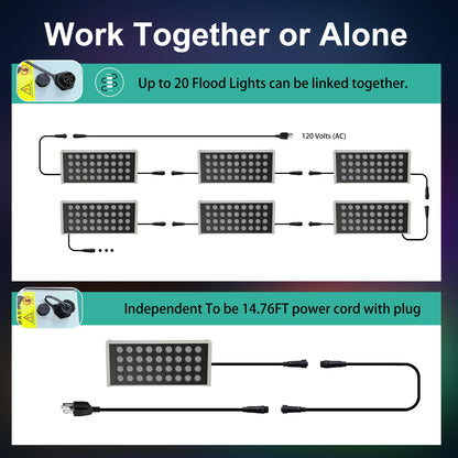 Jabbatek Party Lights Outdoor Smart Flood Light, 180W RGBCW Color Changing LED, 2700–6500K Tunable White, WiFi App & Voice Control, 50 Scenes, 1–100% Dimmable, IP65 Linkable Wall Washer Lights