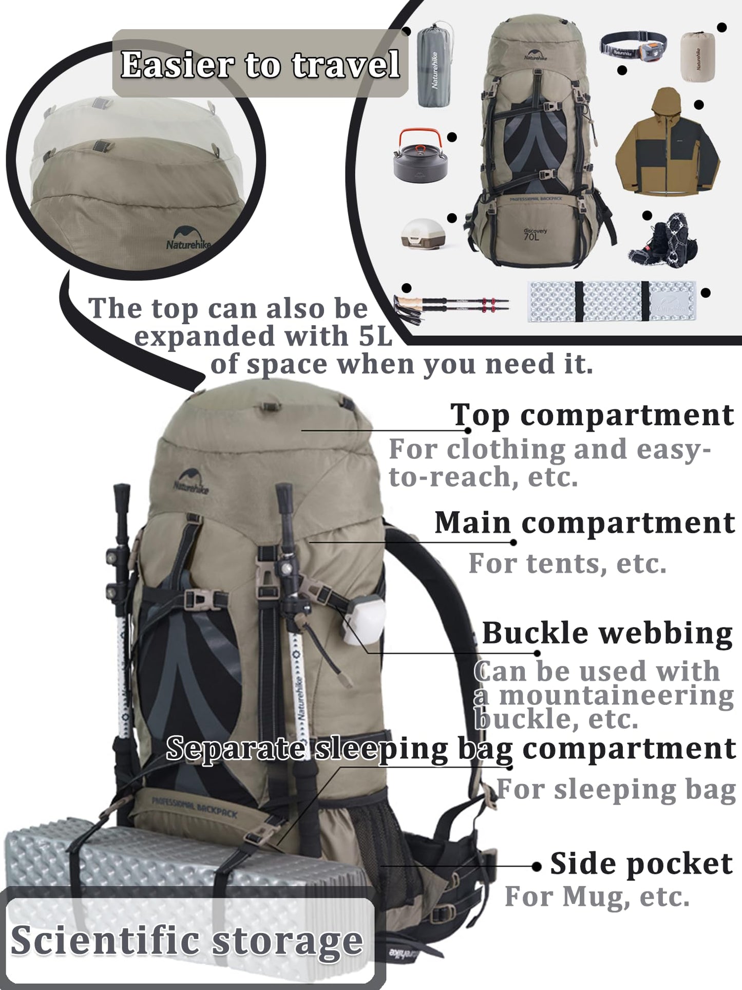 Naturehike 70+5L Hiking Backpack with Rain cover, Waterproof Lightweight Camping Backpack for Men & Women, Travel(Brown)