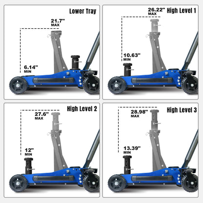 Jack Boss 3 Ton Off Road Jack with Big Wheels, Dual Pumps Hydraulic Lift, Heavy Duty Off Road for Trucks and SUV, Off-Road Vehicle Jack