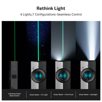 OLIGHT ArkPro EDC Flat Flashlight Rechargeable with Green Beam, UV and White LED,1500 Lumens USB-C Pocket Camping Flashlight, Spotlight Floodlight for Outdoor Emergency (Dual Tone Silver Graphite CW)