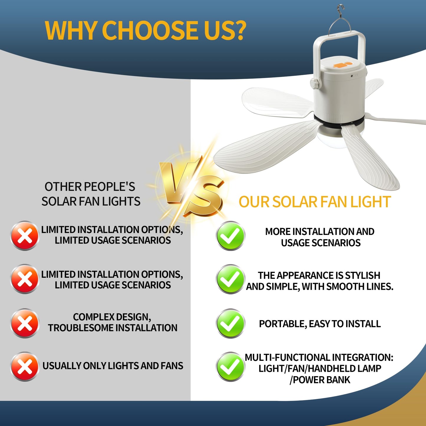 ASZEKOK Solar Ceiling Fan with Light, 21600mAh Rechargeable Battery, 23W Foldable Solar Panel, DC Brushless Quiet Fan, 3 Installation Ways, for Gazebo, Patio, Camping Tent, Garage, RV, Emergency Use