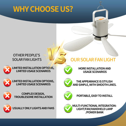 ASZEKOK Solar Ceiling Fan with Light, 21600mAh Rechargeable Battery, 23W Foldable Solar Panel, DC Brushless Quiet Fan, 3 Installation Ways, for Gazebo, Patio, Camping Tent, Garage, RV, Emergency Use