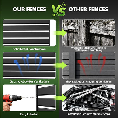 72" H×38" W（1 Panels） No Dig Metal Privacy Fence Panels for Air Conditioner Units, Can Also Hide The Pool Equipment, Black Outdoor Rustproof Trash Cans Privacy Screen