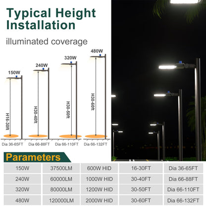 400W LED Parking Lot Lights Outdoor 100000lm(250LM/W) IP65 Commerical LED Parking Lot Lights with Smart Photocell 6KV SPD 5000K Arm Mount Flood Lighting for Parking Lot, Roadways,Stadium,Yard,-2Pack