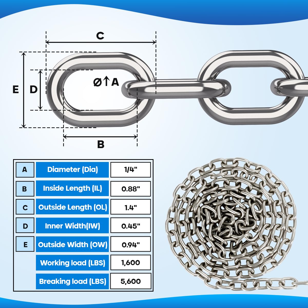 FUCNEN Windlass Anchor Rode, 1/2" Anchor Rope/line 100ft with 1/4" Anchor Chain 10ft and Swivel Connector, G4 316 Stainless Steel Short-Link Marine Chain with 3-Strand Nylon Rope