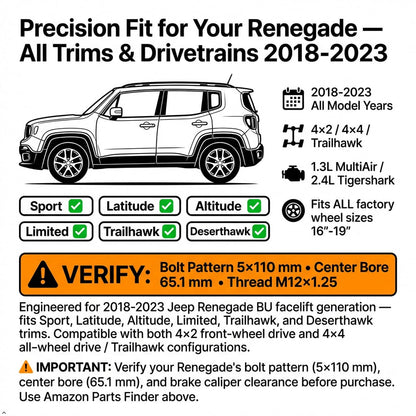 Spare Tire Kit Compatible with 2018-2023 Jeep Renegade | 145/85R18 Compact Donut Spare | Complete Roadside Kit Includes Scissor Jack, Lug Wrench & Storage Bag – Fits Under Trunk Floor