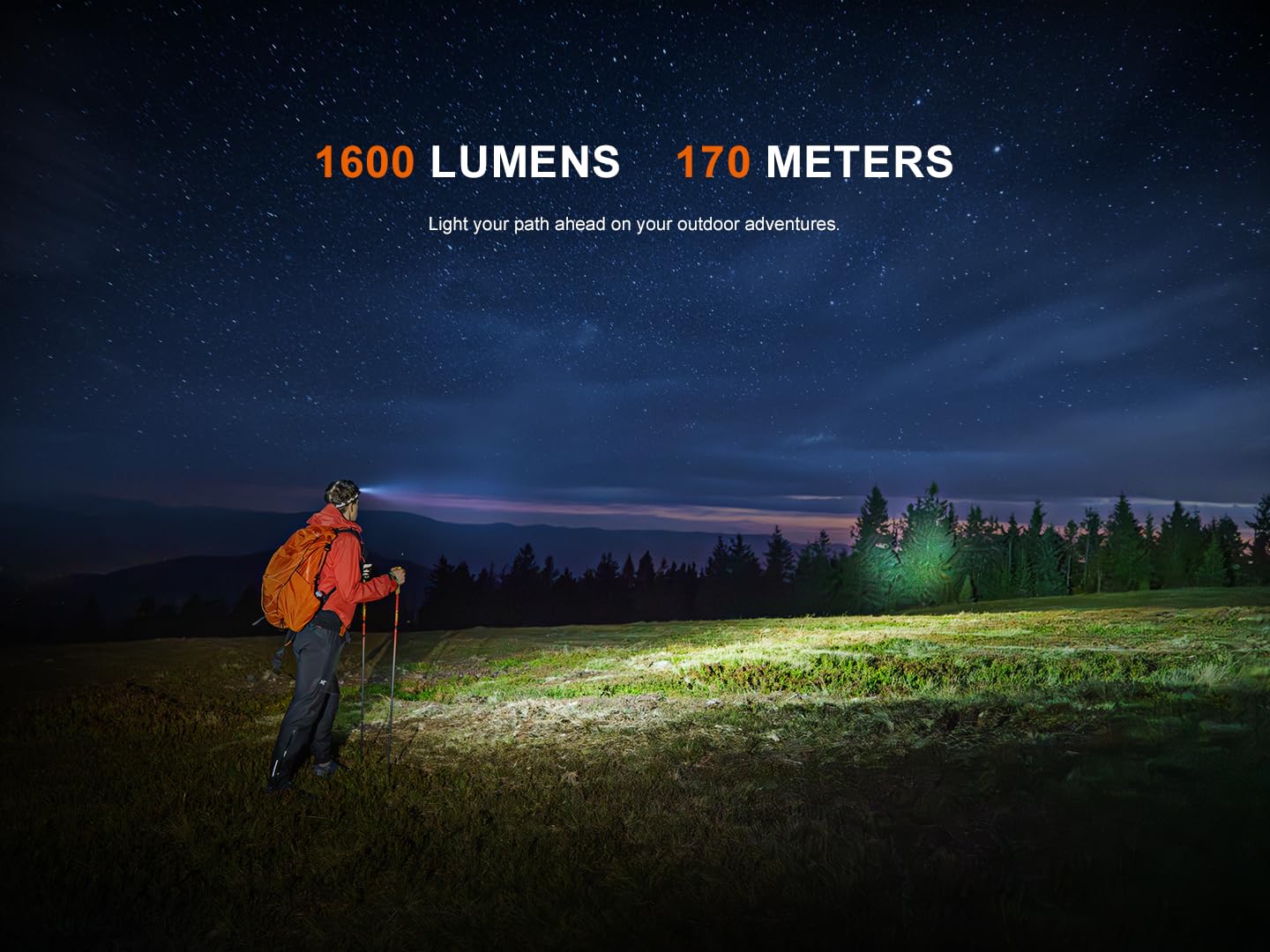 Fenix HM60R V2.0 1600 Lumens Rechargeable Headlamp, USB-C Fast Charging, Spotlight & Floodlight with Red Light, Lightweight Waterproof LED Head Lamp for Camping, Hiking, Caving, Work