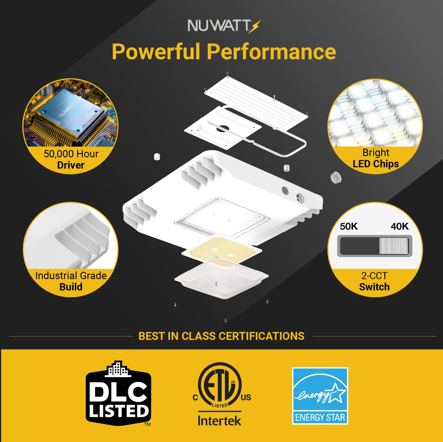 NUWATT 150W Waterproof LED Canopy Lights for Gas Station, 4000K/5000K Selectable, 21250LM, Dimmable, 120-277V, IP67 Rated, Indoor & Outdoor LED Parking Garage Lighting or Light for Carport
