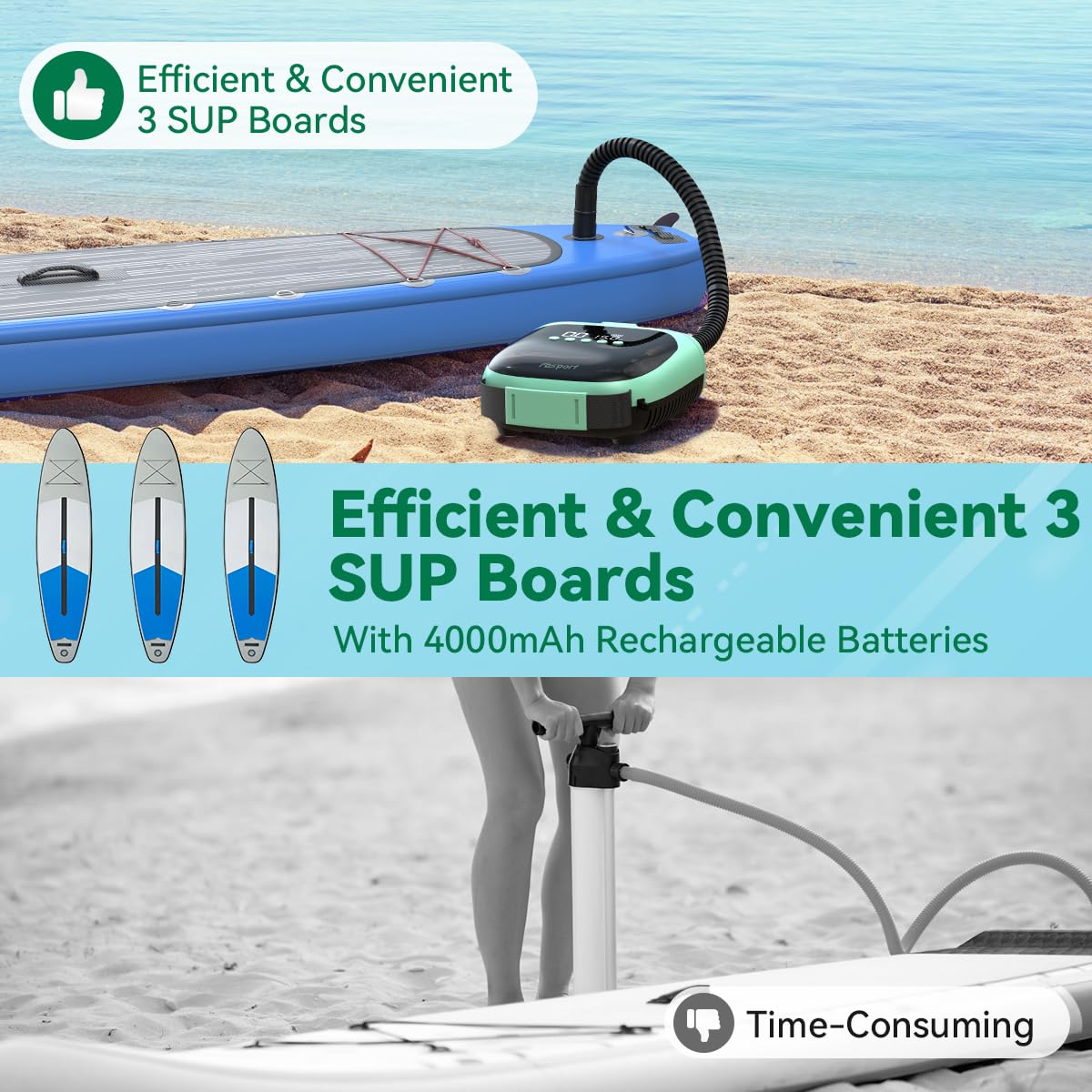 FBSPORT Paddle Board Pump Rechargeable 20PSI SUP Pump, Portable Electric Air Pump Quick Inflate & Deflate SUP Air Pump for Stand Up Paddle Boards, Kayak, Tent (Green)