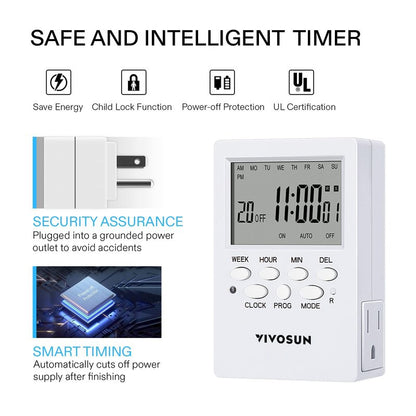 VIVOSUN Digital Timer Outlet 7 Day Programmable Digital Outlet Timer with 2 Independent Outlets 3 Prong, 20 on/Off Programs Groups, Countdown Setting, Indoor for Light Lamp, Fan（1Pack）