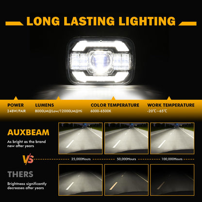 Auxbeam 5x7 7x6 LED Headlights with DRL & Turn Signal High/Low Beam DOT Approved H6054 Led Rectangular Headlight for Jeep Wrangler YJ Cherokee XJ H6054 H5054 H6054LL 69822 6052 6053