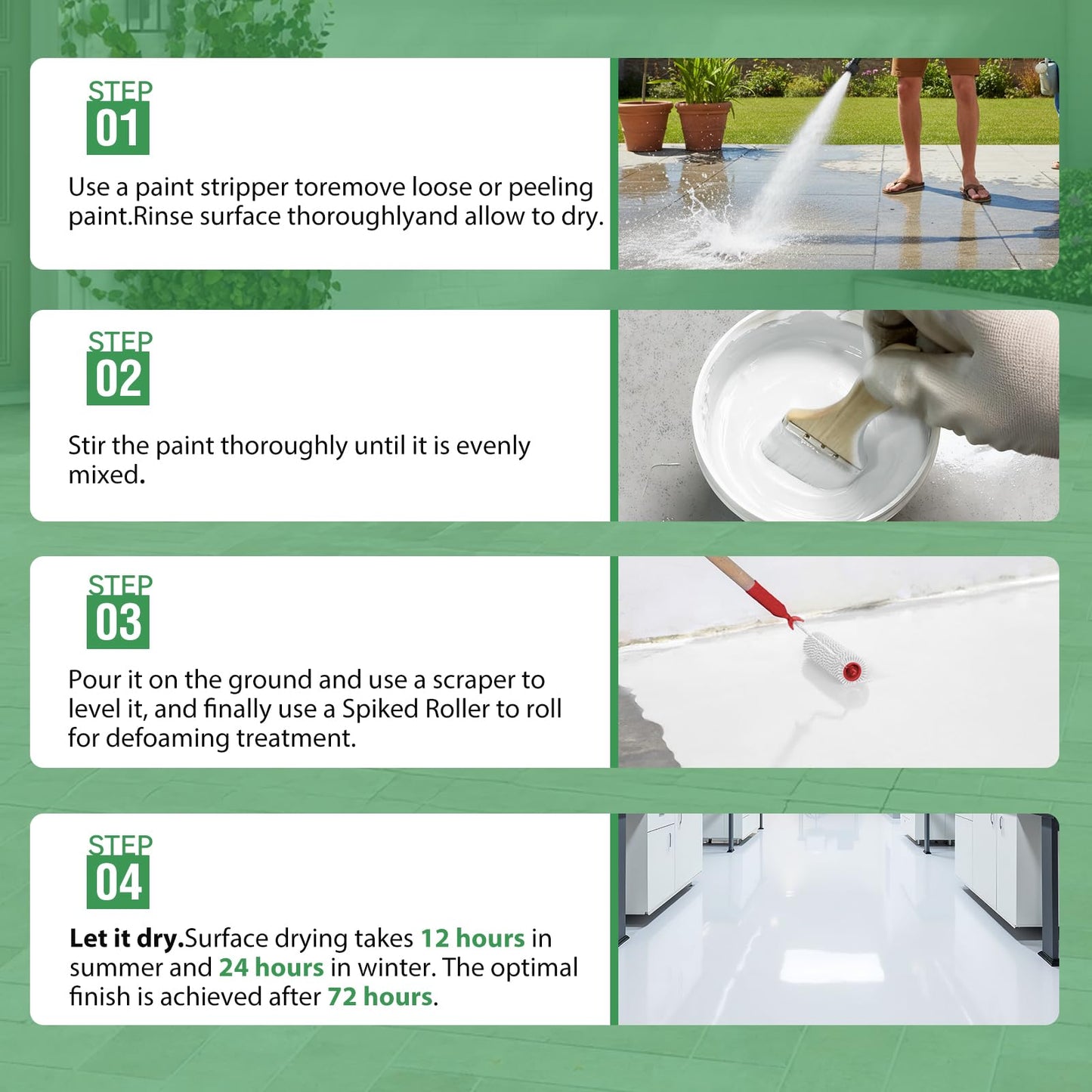 5 Gallon Professional Floor Paint Kit ( White, 800-1000 sq.ft) - Acrylic Concrete Coating for Garages & Indoor and outdoor floors and walls | Single Component Formula | Ready-to-Use | Low VOC|Anti Slip