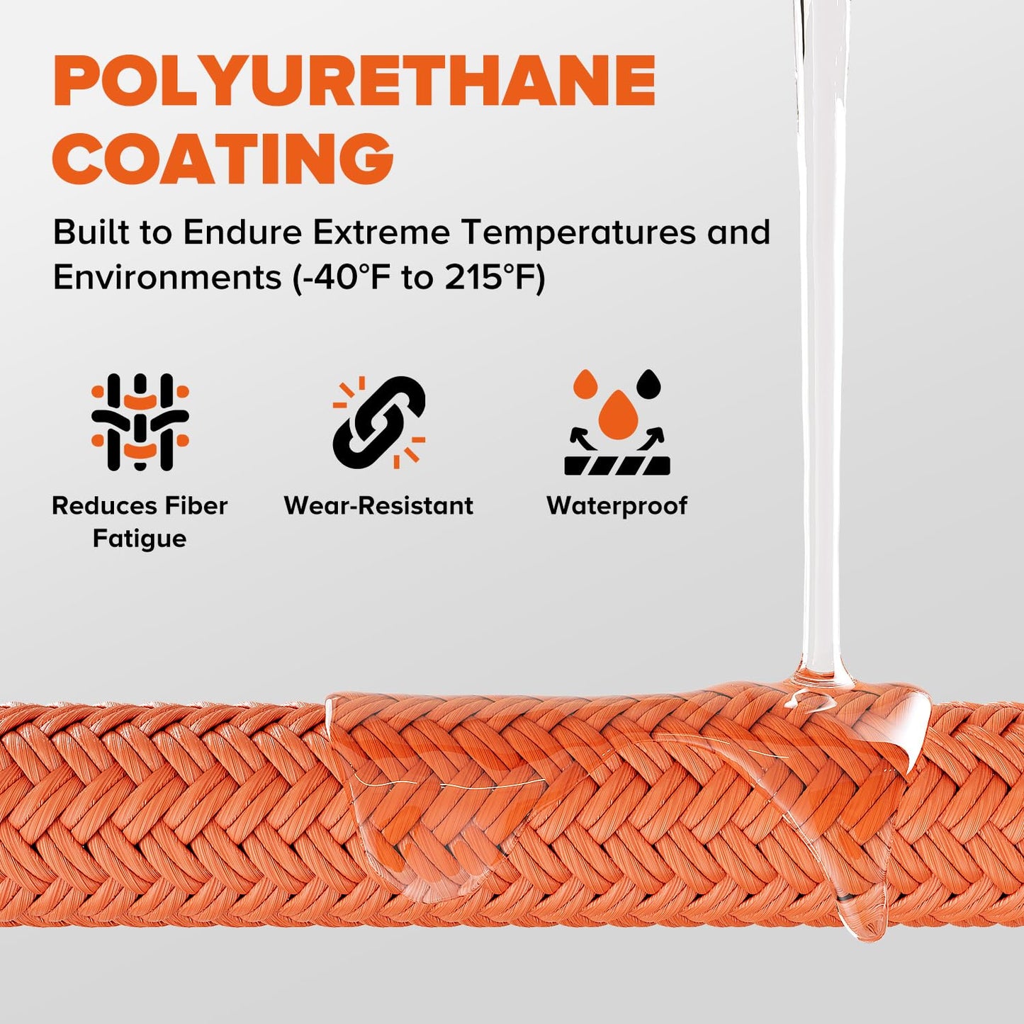 Kinetic Recovery Rope,1.26" x30ft Heavy Duty Offroad Tow Rope/60600 lbs Snatch Strap with Soft Shackles, 100% Nylon Offroad Towing Straps Kit for Truck ATV UTV SUV Jeep Car Tractor - Orange