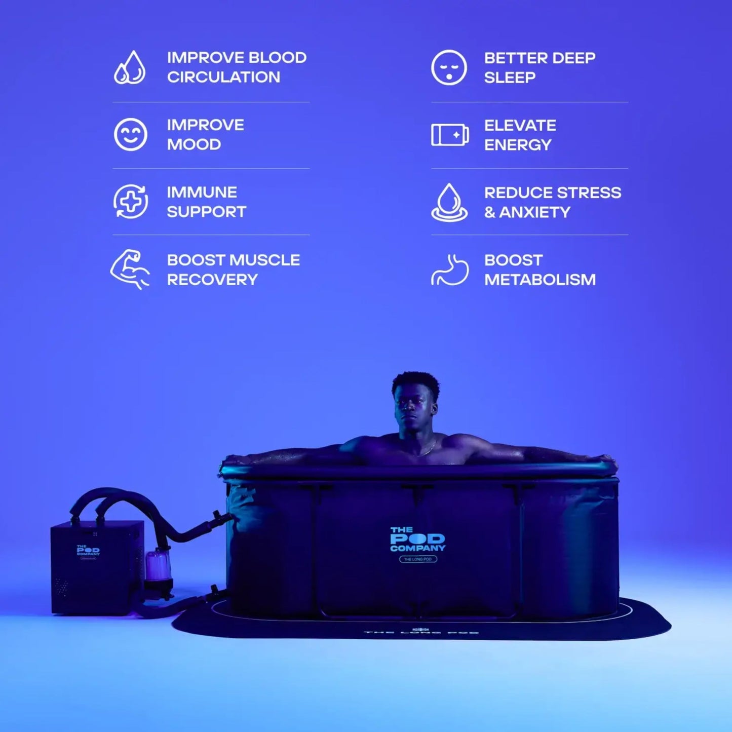 The Pod Company Pro Water Chiller – 0.5 HP – Ultra Fast 39°F Cooling for Cold Plunge Tubs – High-Power System for Heavy Use & Hot Climates – Compatible with Ice Pod & Long Pod