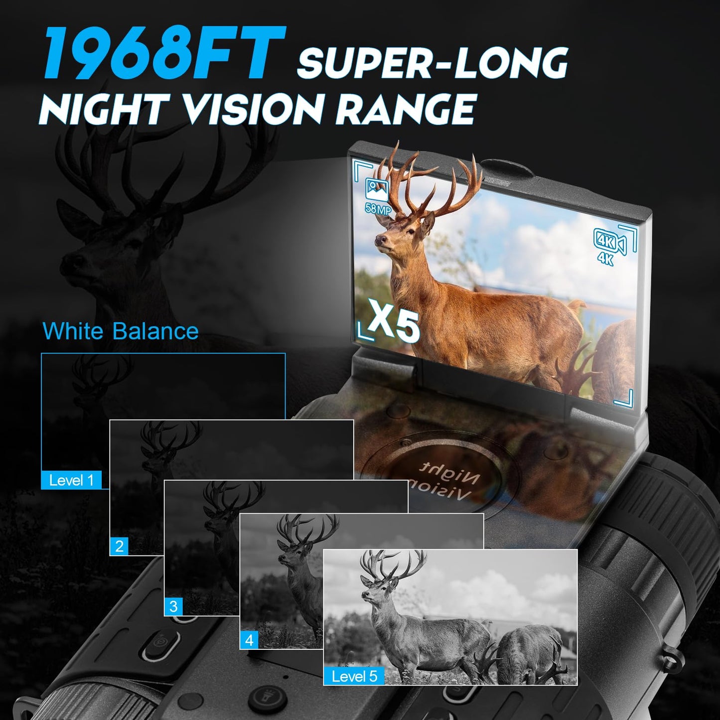 Head Mounted Night Vision Goggles with Screen for Adults 2000FT - 4K Night Vision Binoculars, Infrared Goggles with 64GB Card with Flashlight 8X Digital Zoom Outdoor Exploration Camping