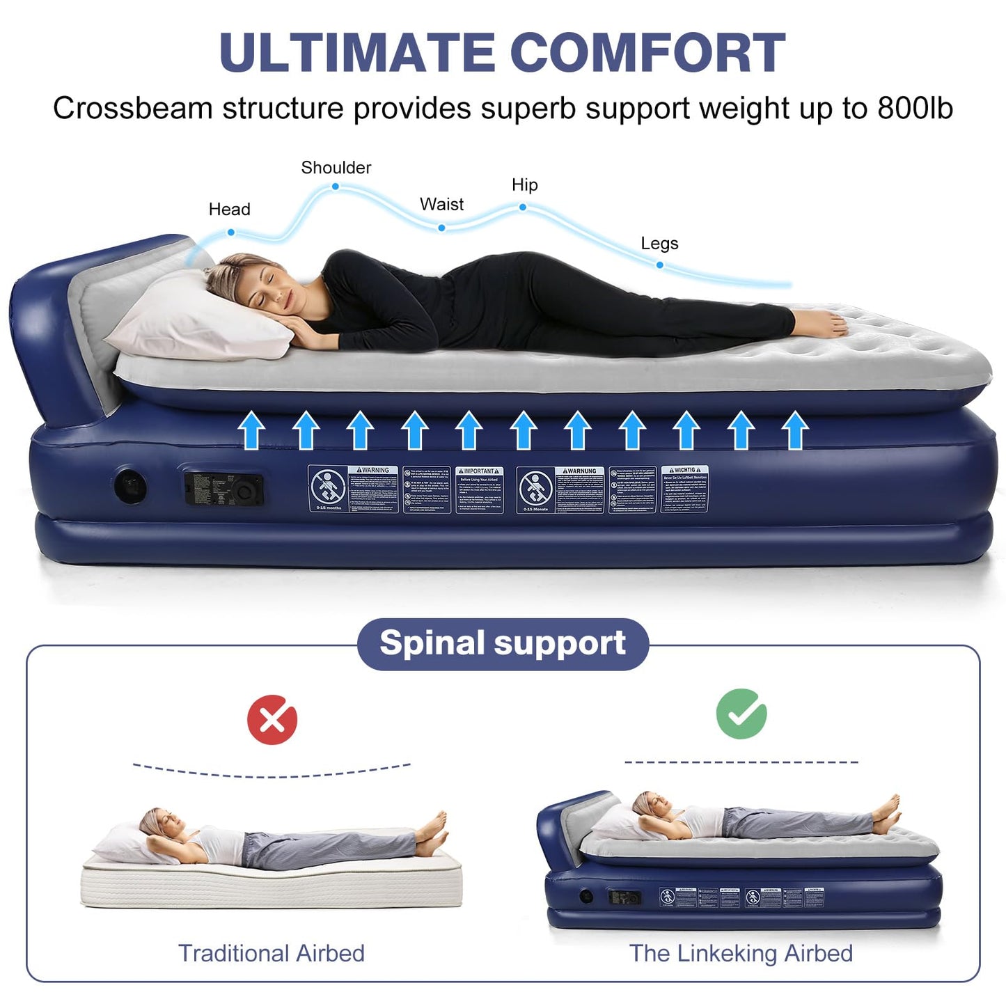 KMZ Twin XL Air Mattress with Built-in Pump, 16” Raised Inflatable Bed for Adults, Portable Blow Up Mattress for Guests, Dorms & Home Use
