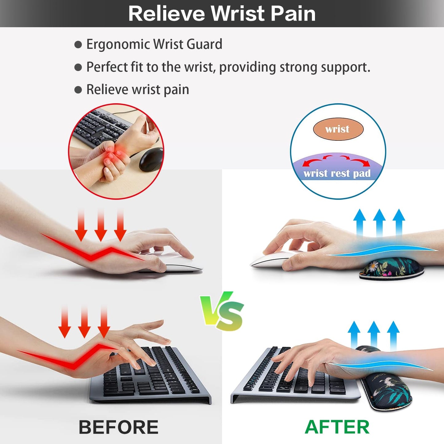 Desk Mat, Large Gaming Mouse Pad with Wrist Rest, 4in1 XXL Mousepad+Keyboard Wrist Rest+Mouse Pad Wrist Support+Cup Coaster Set Ergonomic Floral Computer Desk Arm Wrist for Decor Home Office Women