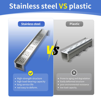 304 Stainless Steel Channel Drain with Galvanized Steel Drain Grate, 39.4×5.9×5.5in B-Class 28100 lbs Heavy-Duty Trench Drain System for 3”Pipe,Channel Drain Kit for Driveway,Outdoor,Yard,Garage Floor