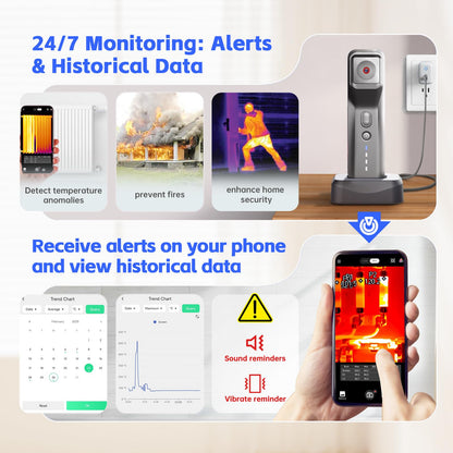 JituHunt Wireless Thermal Imaging Camera for Android/iOS(iPhone), 256x192, Magnetic Attachment, 24/7 Monitoring, 4°F~1022°F Range, 64GB Storage