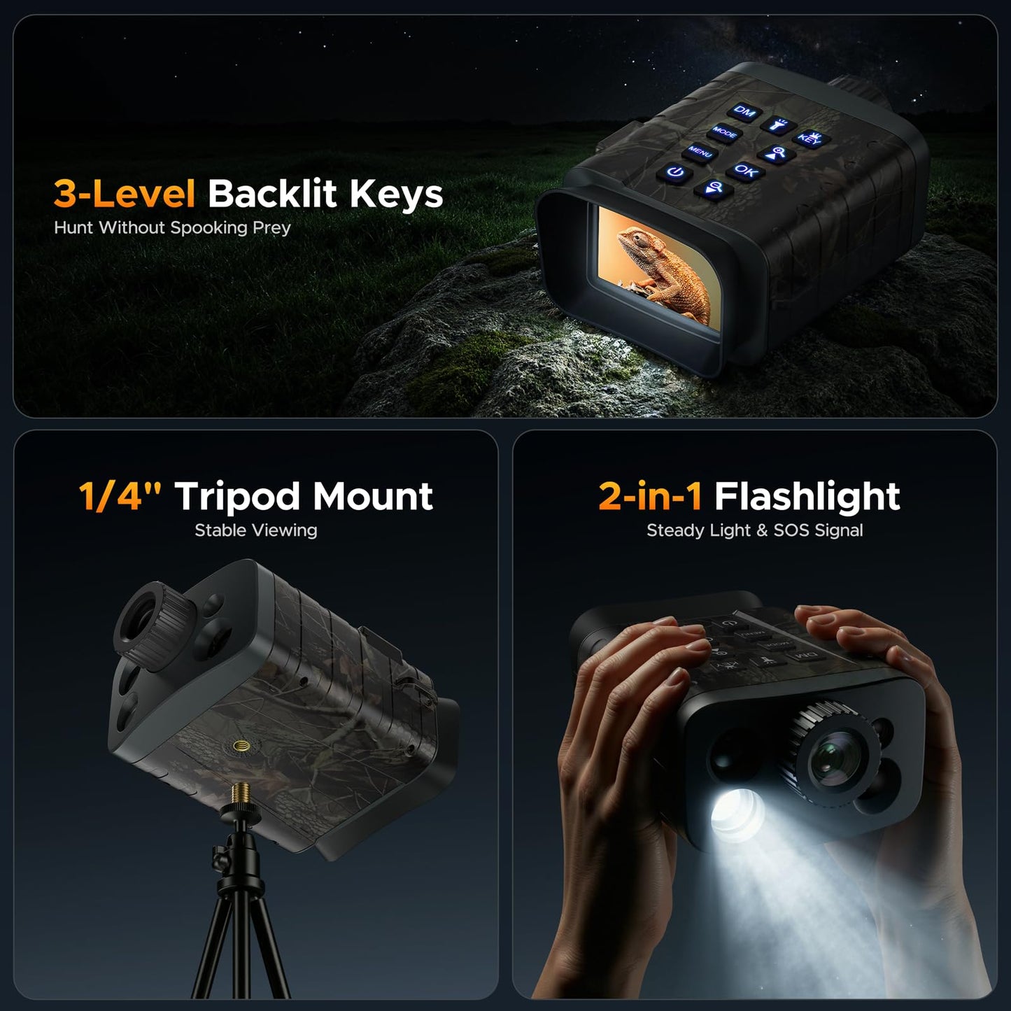 Night Vision Binoculars with 1200Yd Laser Rangefinder, 4K Video & 48MP Photo, 18X Digital Zoom Infrared Night Vision Goggles, 5000mAh Rechargeable for Wildlife Observation, Camping & Night Outdoor Use