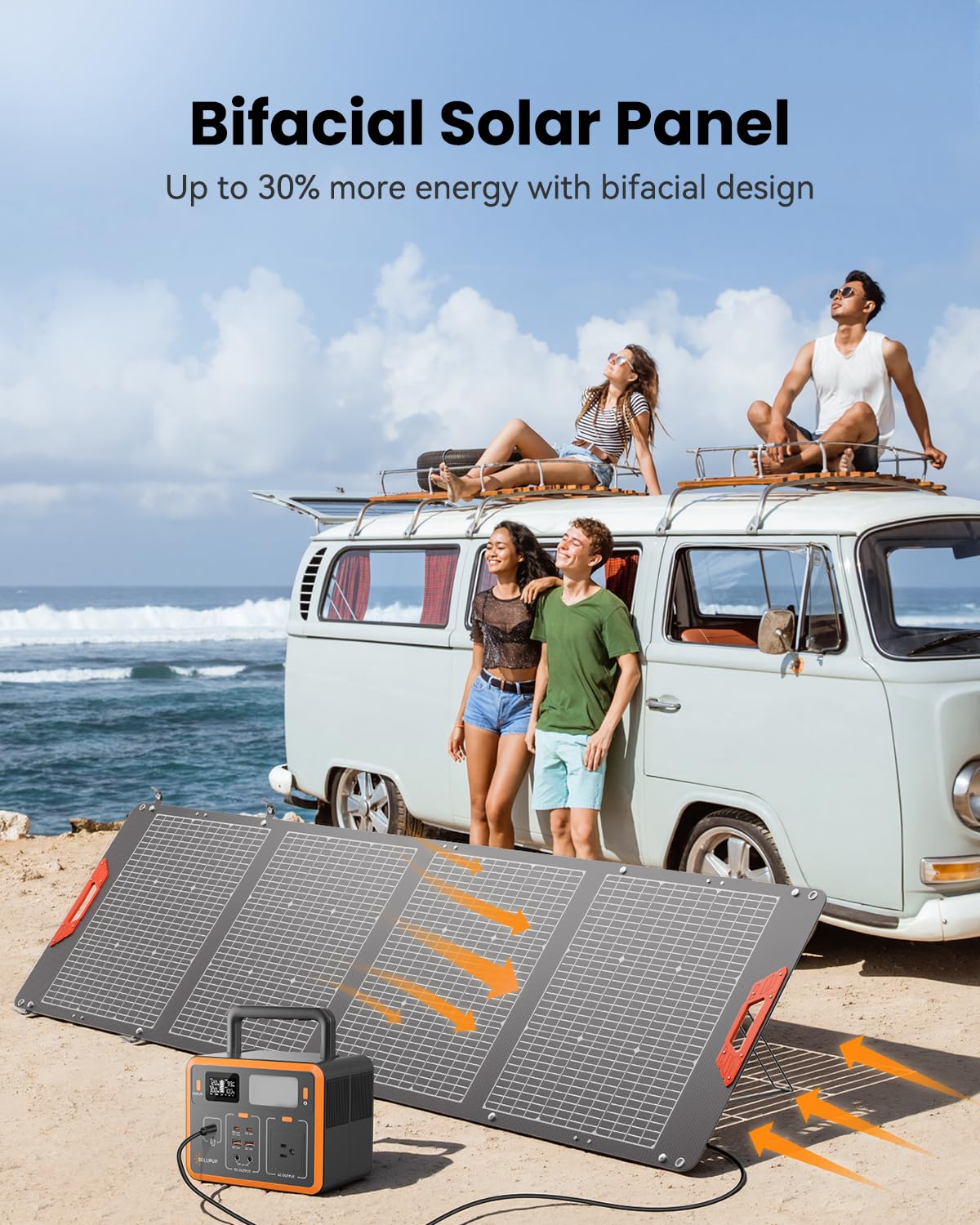 SOLUPUP 200W Portable Solar Panel – 24% High Efficiency Bifacial Solar Panel with MC4 Output, IP65 Waterproof Foldable Solar Charger with Kickstand for Power Station RV Camping Off-Grid and Blackouts