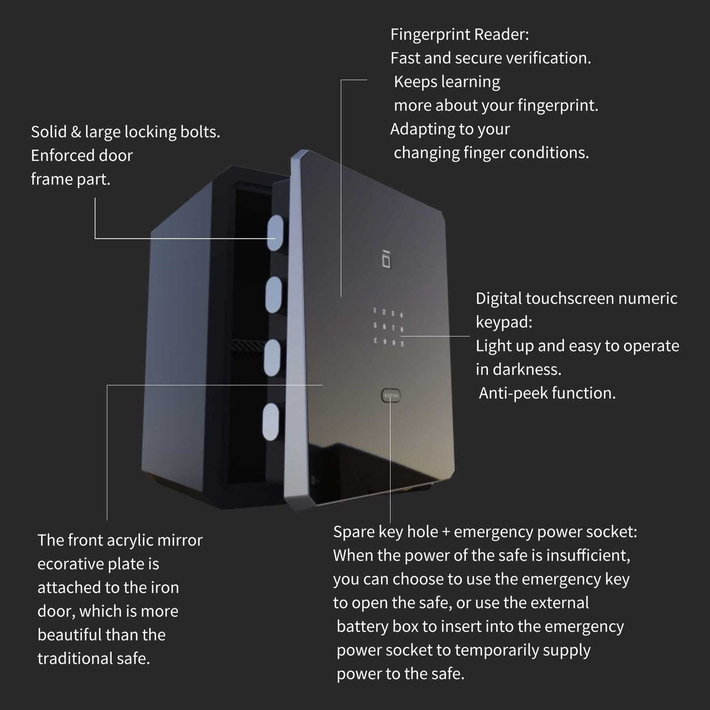 BOFON Home Safe, Fingerprint Password Safe Box with Key, Cabinets SafeBox for Home, Security Box, Biometric Safe, W-series 2.1Cubic feet