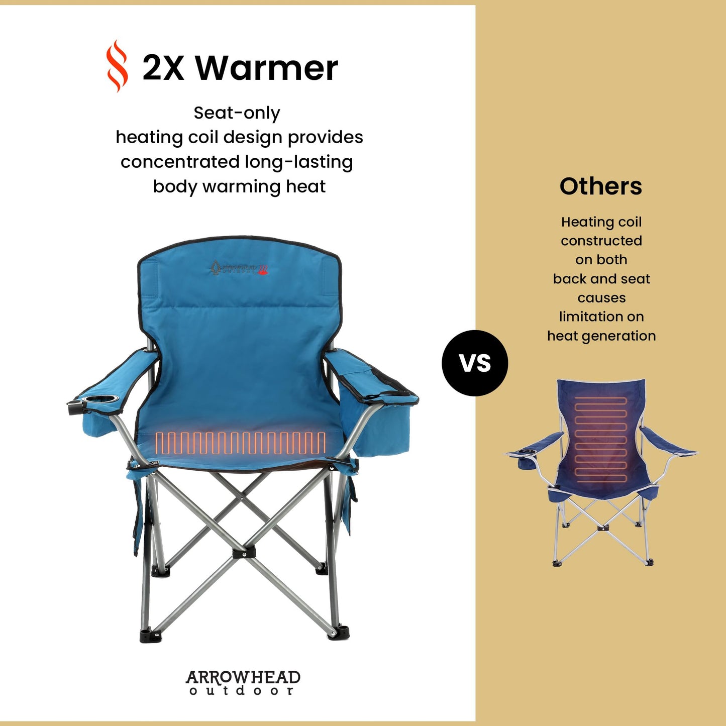 ARROWHEAD OUTDOOR 2-Pack Heated Folding Camping Chair with Cooler, 3 Heat Settings, Cup & Wine Glass Holder, Carrying Bag, Battery NOT Included, Supports up to 330lbs