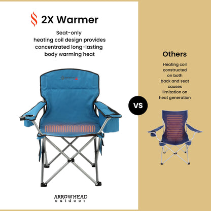 ARROWHEAD OUTDOOR 2-Pack Heated Folding Camping Chair with Cooler, 3 Heat Settings, Cup & Wine Glass Holder, Carrying Bag, Battery NOT Included, Supports up to 330lbs