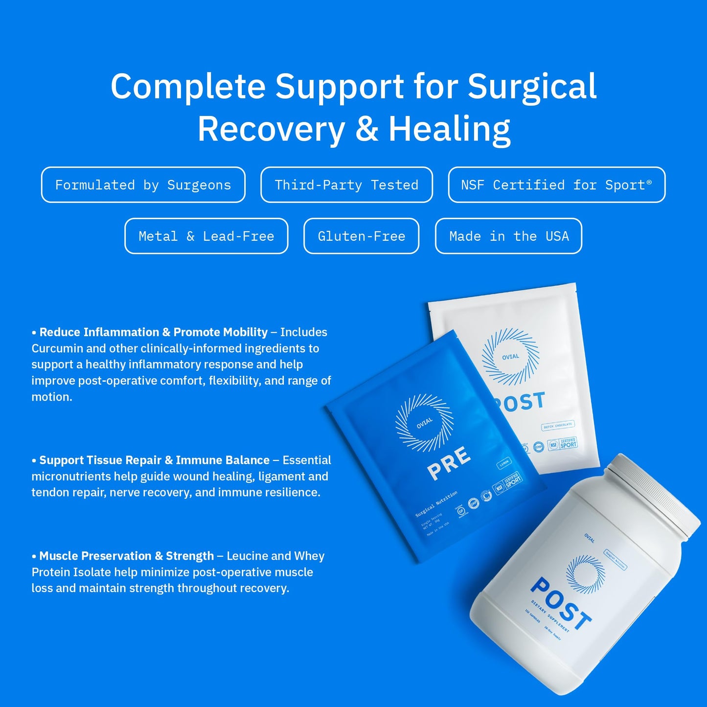 Surgical Nutrition Kit – 6-Week Pre-Op & Post-Op Recovery Supplement System – Supports Healthy Recovery Response, Muscle Preservation, Helps Improve Sleep – Orthopedic Recovery Protocol