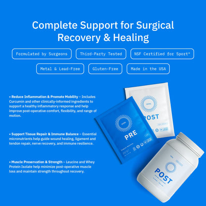 Surgical Nutrition Kit – 6-Week Pre-Op & Post-Op Recovery Supplement System – Supports Healthy Recovery Response, Muscle Preservation, Helps Improve Sleep – Orthopedic Recovery Protocol