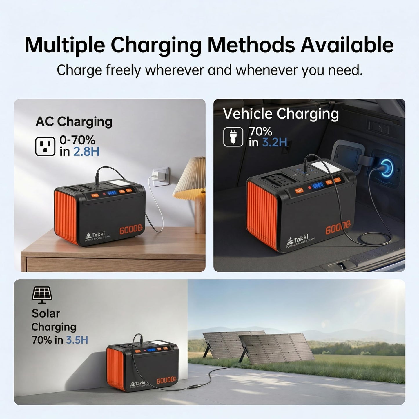 Takki Solar Generator 250W Portable Power Station with 40W Solar Panels 222Wh Pure Sine Wave Camping Lithium Battery Power Pack with AC 110V Outlet for Camping CPAP Home Use Emergency Outdoor